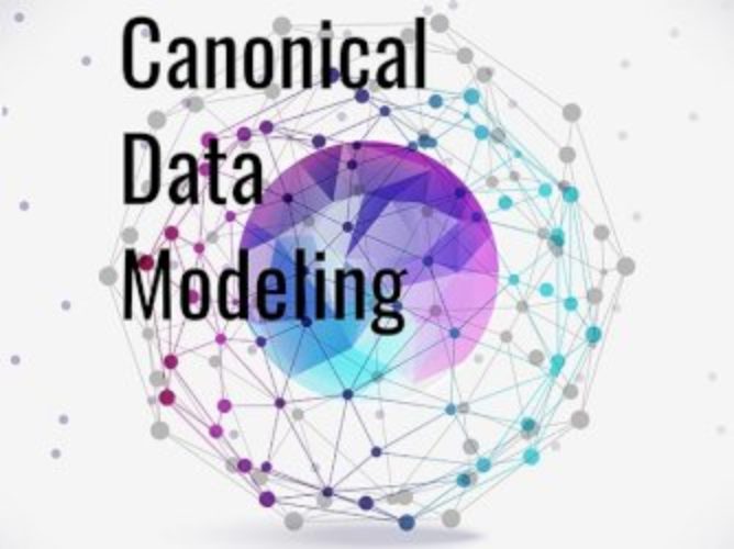 wat-is-canonieke-gegevensmodellering?